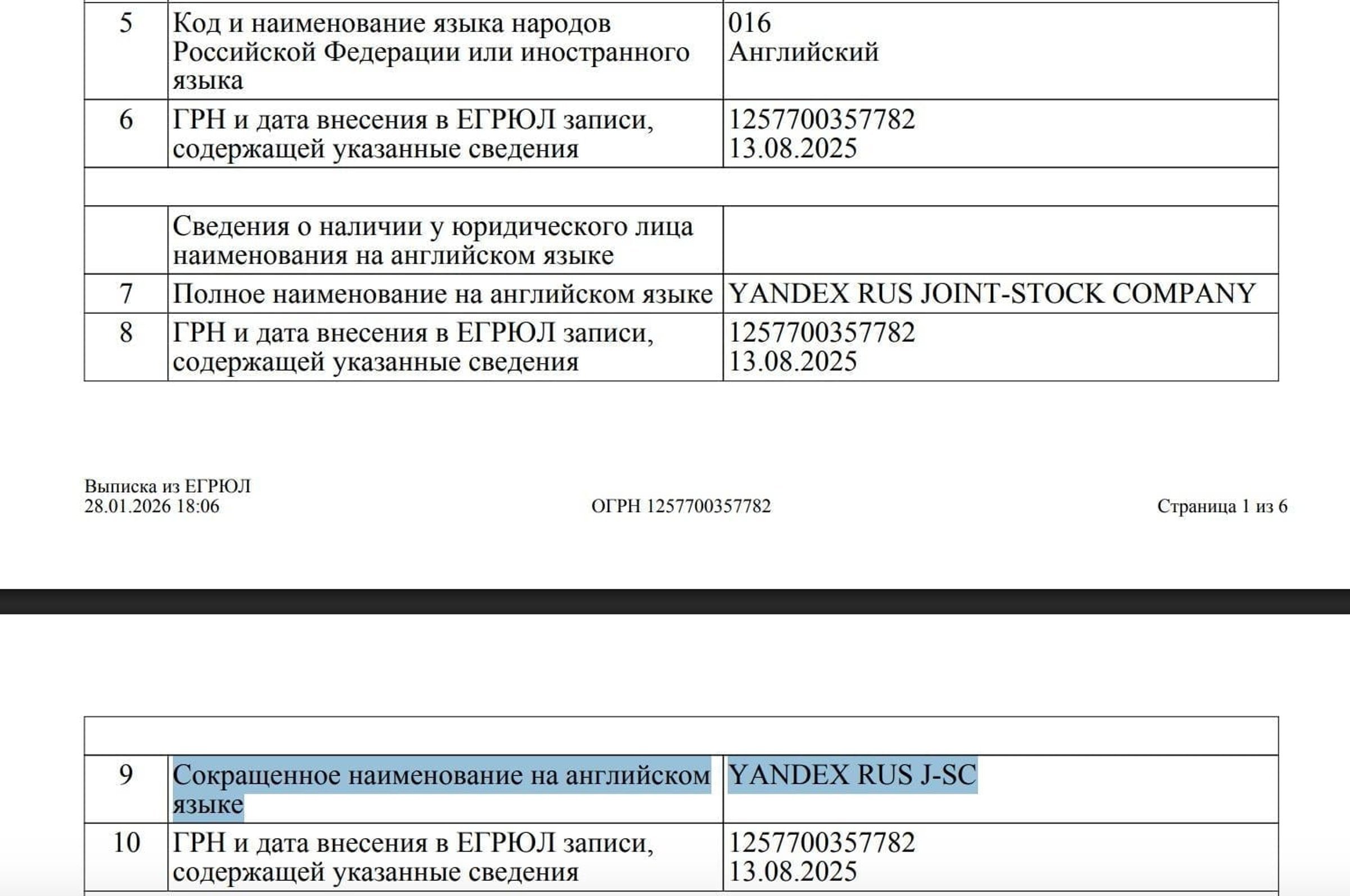 Как оставить вывеску и название на английском языке без штрафов и санкций