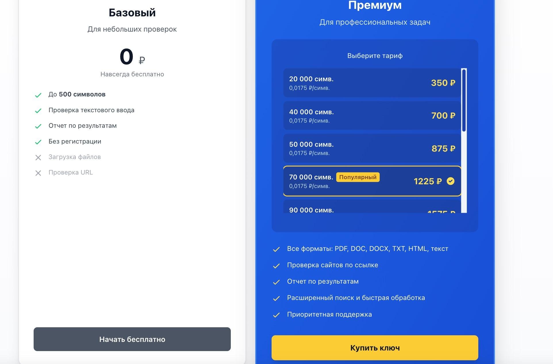 Тарифы для проверки текстов, рекламы, сайтов, контента