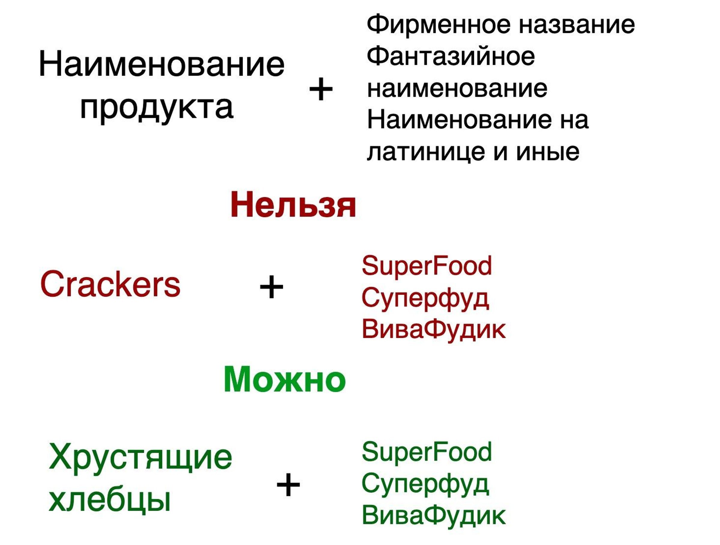 В каком случае можно оставить названия на иностранном языке запрет с 1 марта на маркетплейсах